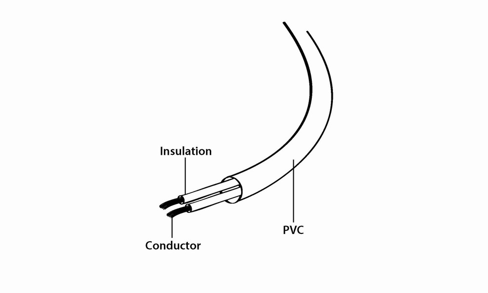 Kabel CABLEXPERT PC-184-VDE síťový  1,8m VDE 220/230V napájecí notebook 2 pin