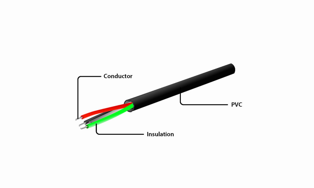 Kabel CABLEXPERT UAE-30M USB Aktivní prodlužka 30m  USB2.0 (LAN)